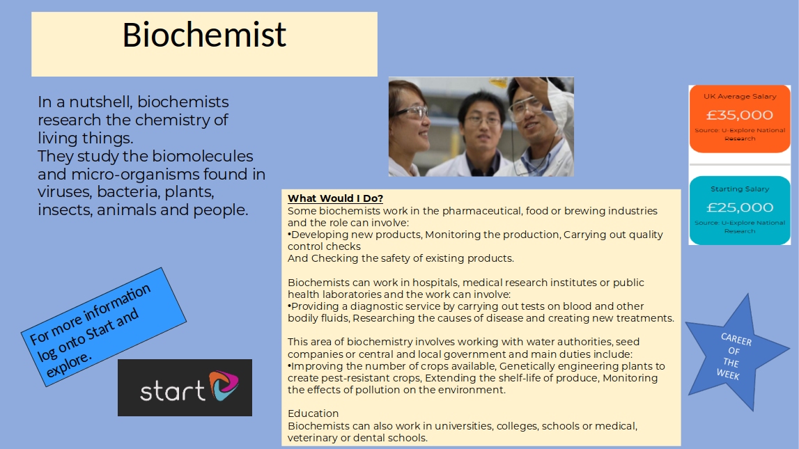 Biochemist