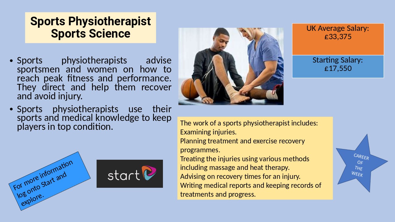 Sports Physiotherapist